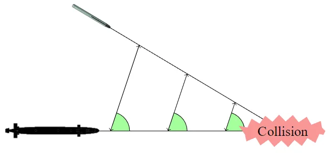 Testing Torpedos Part 1