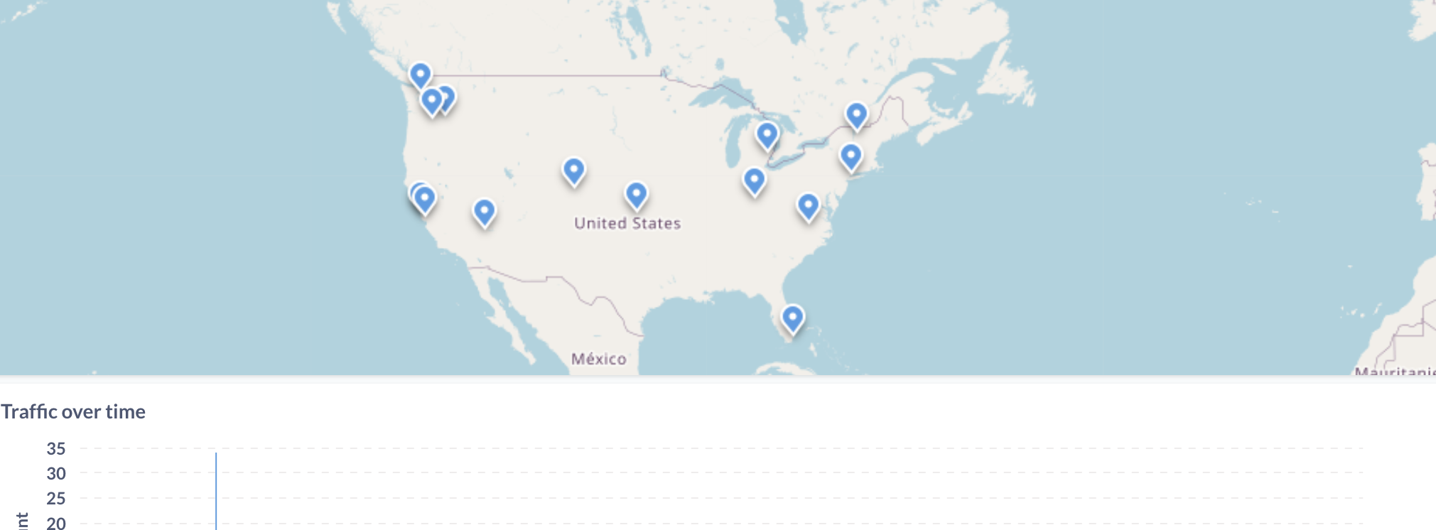 Rolling my Own Analytics